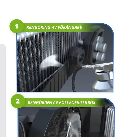Airco Well-rengöring av bilens förångare och pollenfilterbox